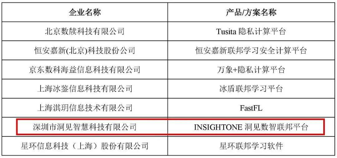 2024年澳门资料查询,安全设计方案评估_CGW55.117影像处理版