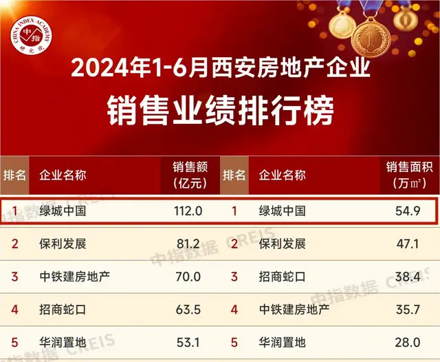 管家婆一码资料54期的一,互动性策略设计_WLP55.299精致生活版