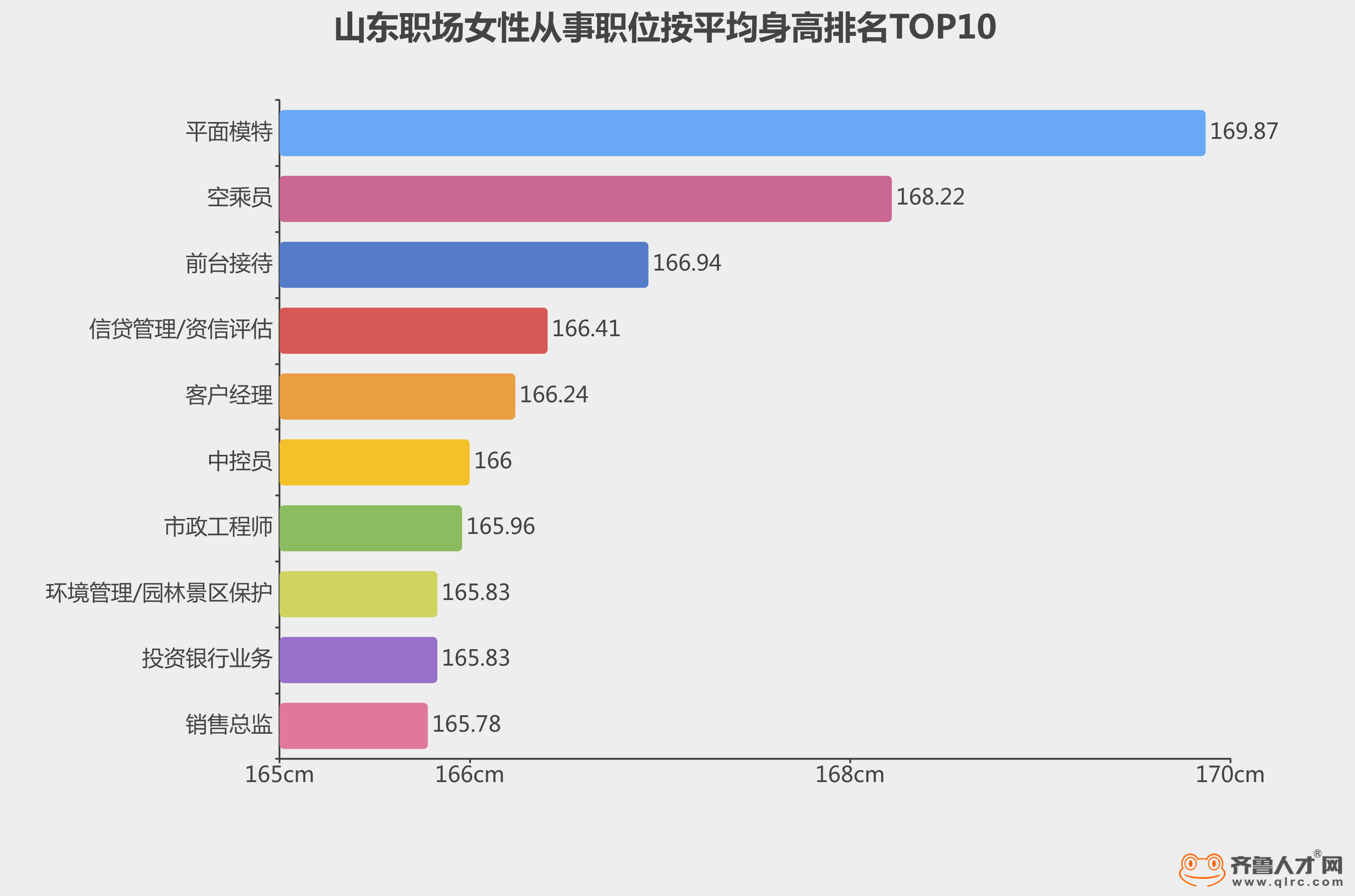 0149955cm查询最快开奖,全方位展开数据规划_CGH55.751深度版