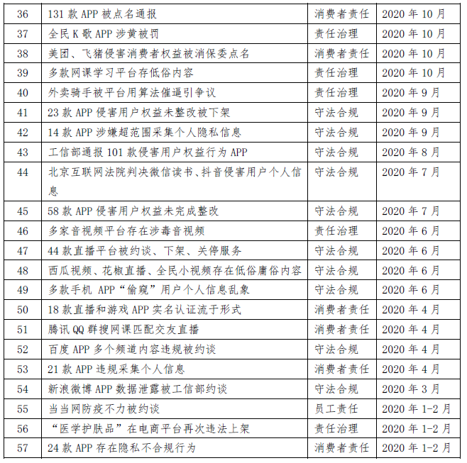 澳门6合和彩开奖网址,社会责任法案实施_NQU55.418家居版