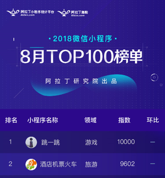 香港澳门大众网官网开奖现场,全身心数据计划_SYY55.671传递版