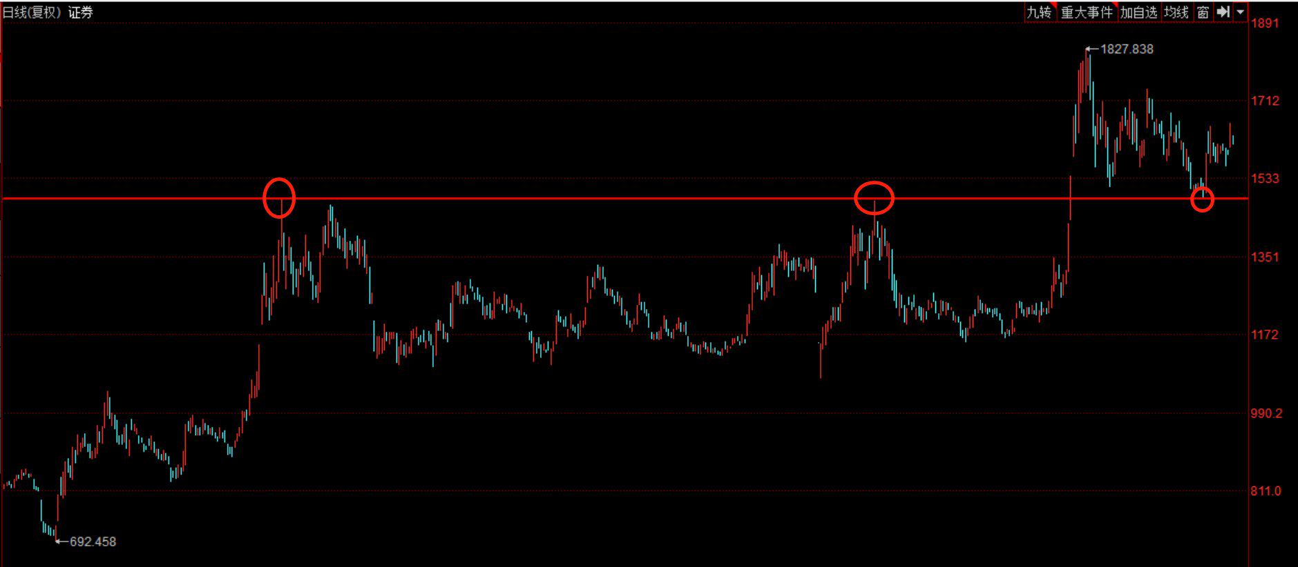 国联证券最新重组股票,变化中的机遇,激发自信与成就感的源泉