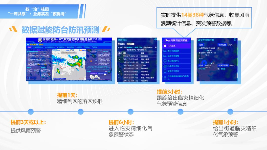 LED显示屏厂家 第806页