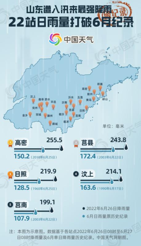 山东最新降雨量更新,探寻自然美景的旅程