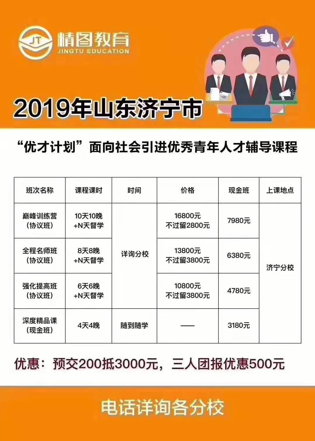 山东省最新招聘信息概览