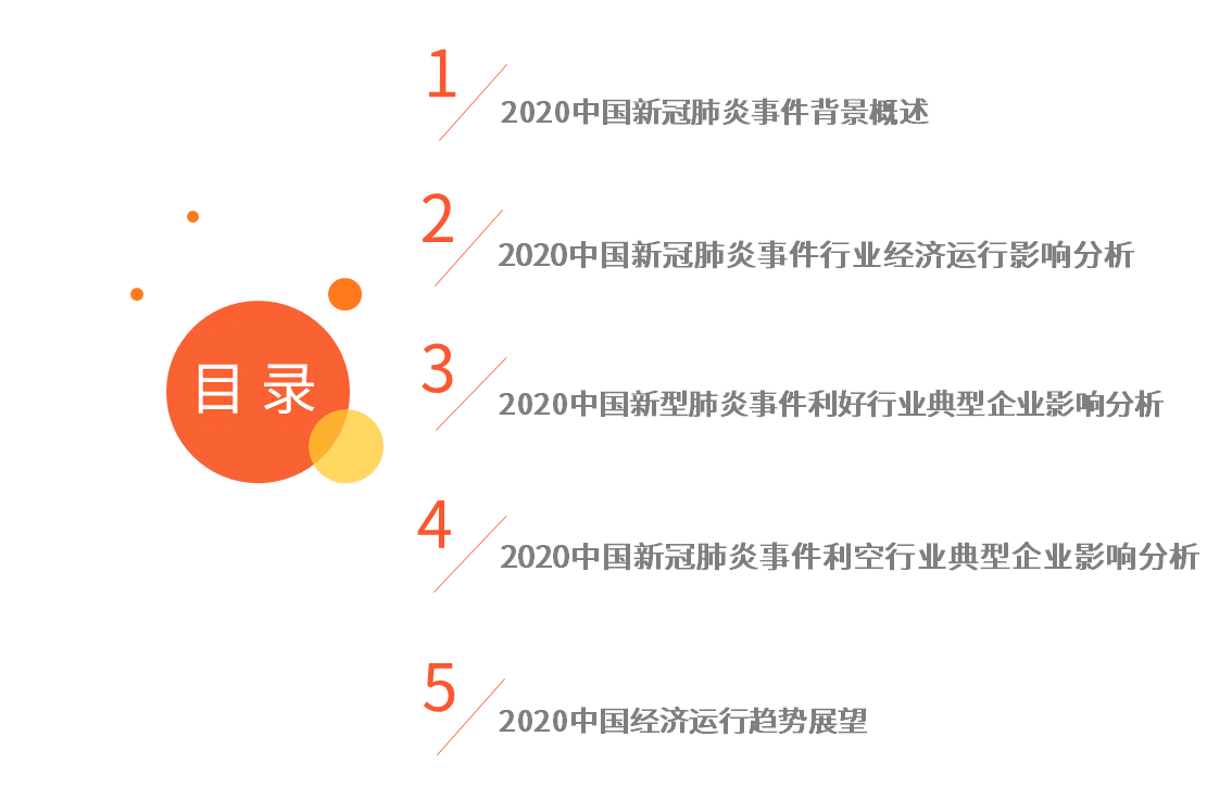中国最新新冠肺炎报道，全面深入分析与观点阐述
