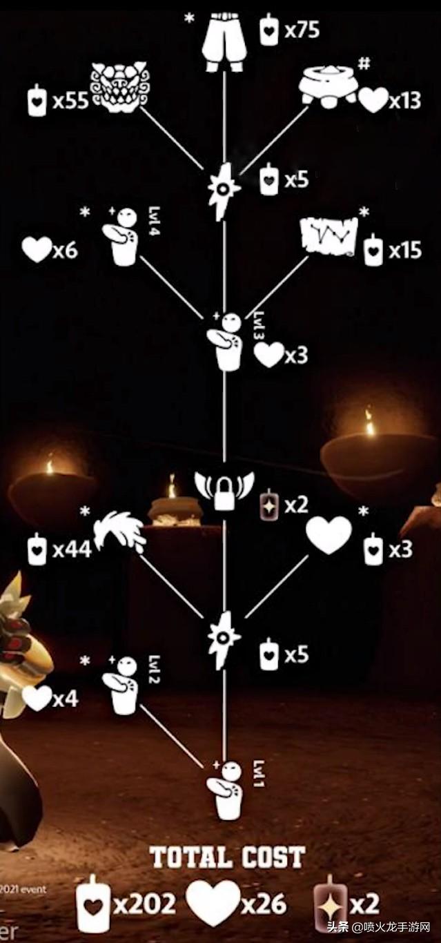 光遇复刻最新兑换图详解及兑换步骤指南