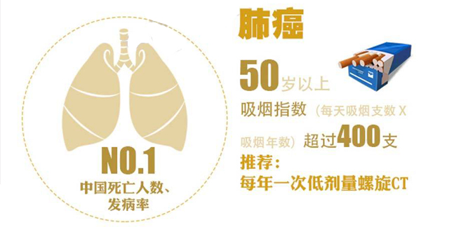 晚期肺癌最新治疗方法详解,步骤指南与策略探讨