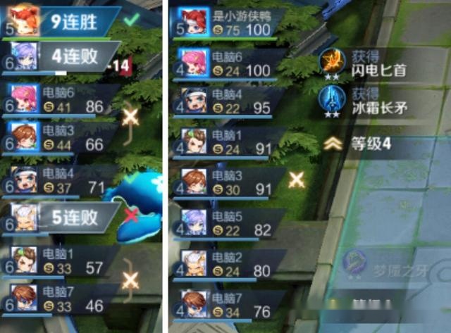 王者改动最新动态,时代变革与游戏界重塑风潮