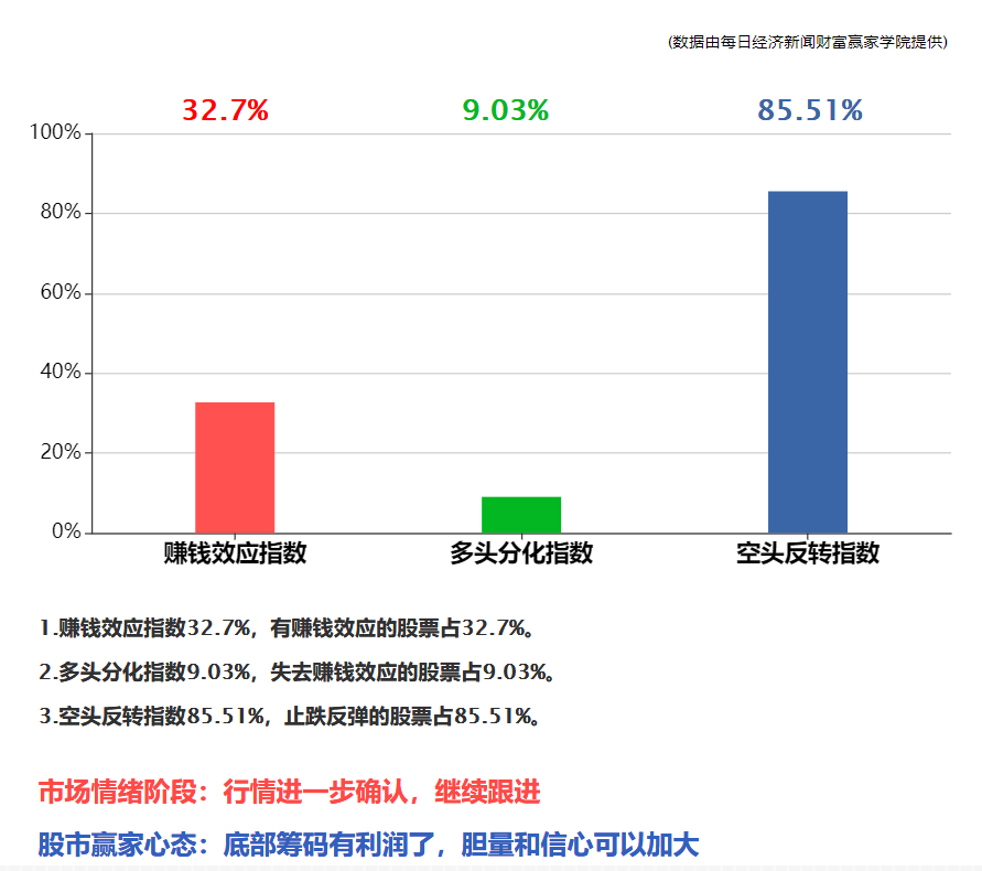 新管肺炎最新统计情况,新管肺炎最新统计情况