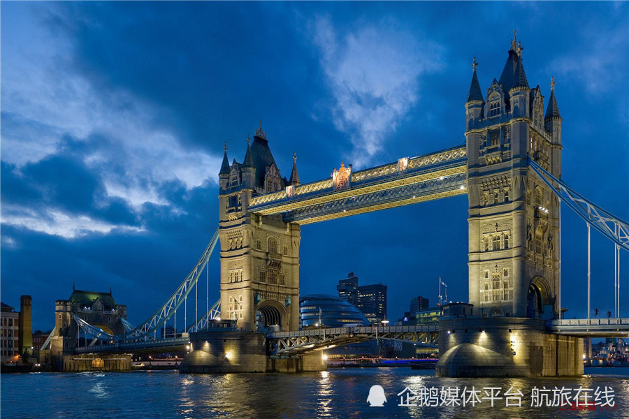 伦敦回国最新政策解读