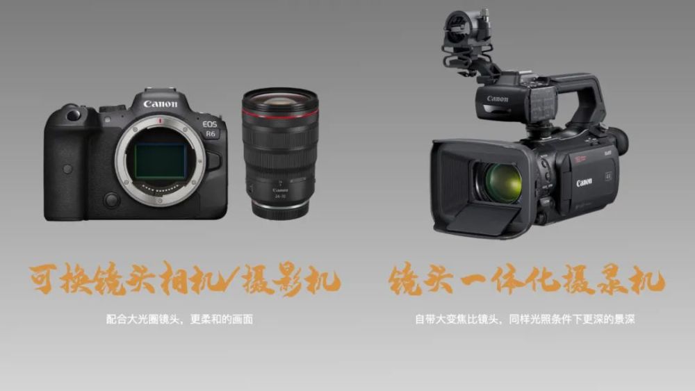 最新摄影机发布,详细步骤指南