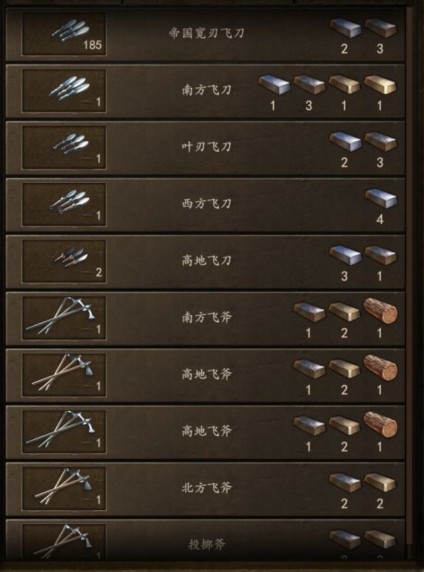 骑砍2最新版任务指南，贸易任务攻略及技能提升方法