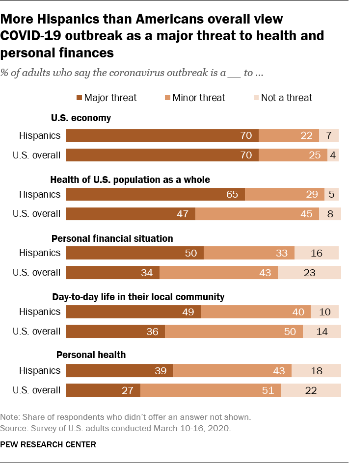 美国人口最新疫情动态，挑战与希望的转变