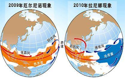 LED显示屏厂家 第800页