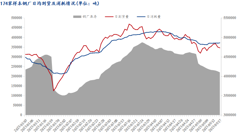废钢行情最新价格动态,今日变化中的机遇,开启励志之路