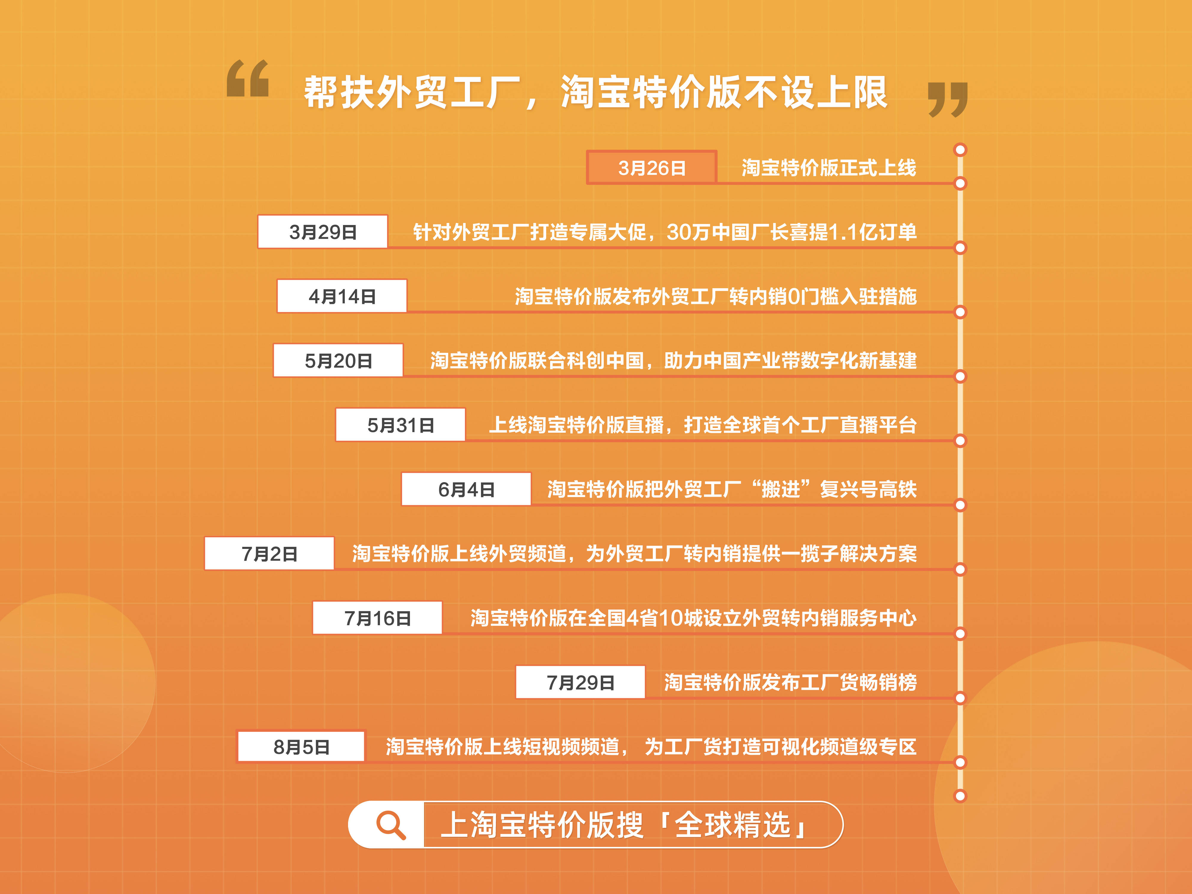 新奥天天免费资料单双中特,社会责任法案实施_MQG78.546梦想版，二四六澳门免费全全大全