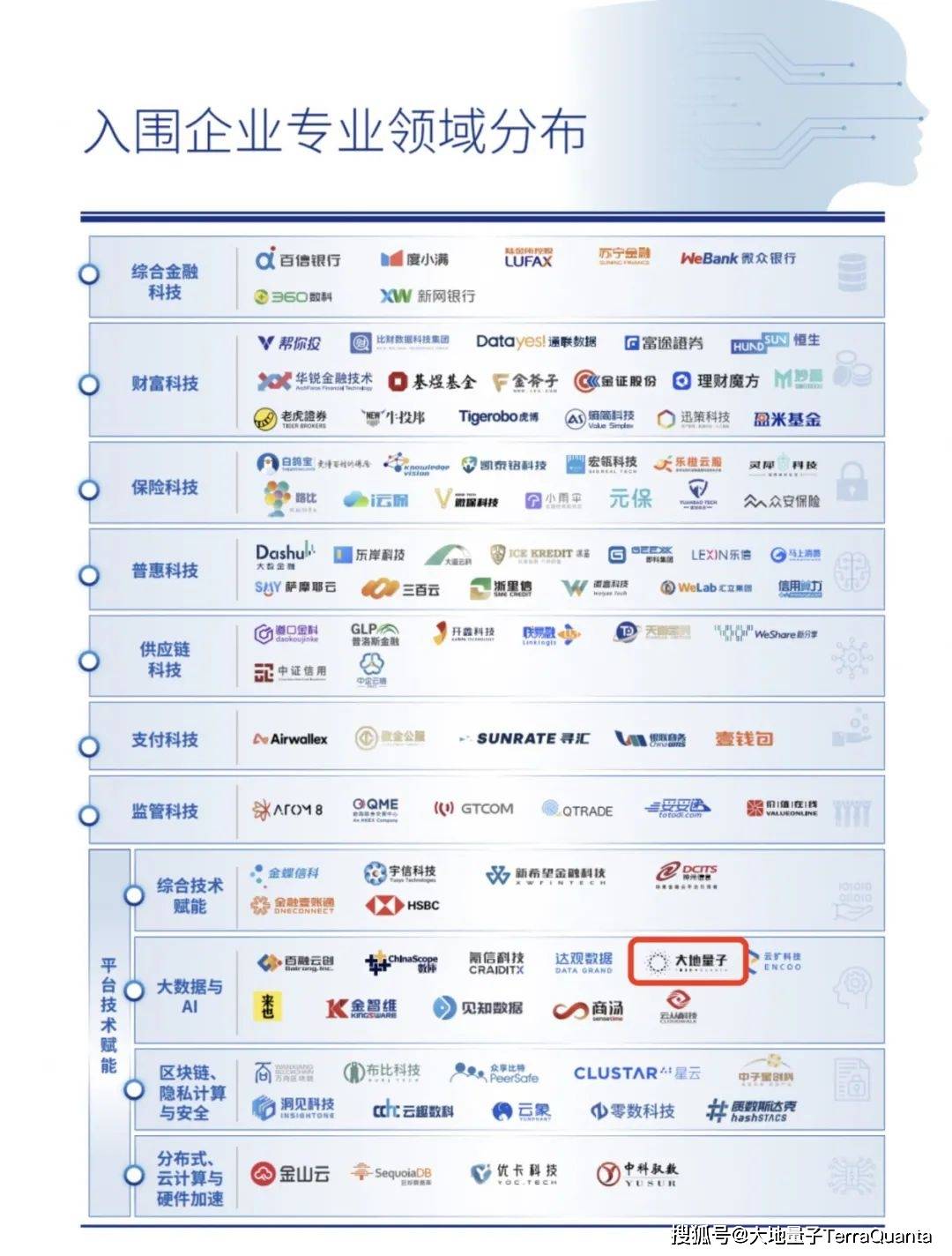 新澳门彩出号综合走势图看331斯,医学技术_QSS78.905计算版