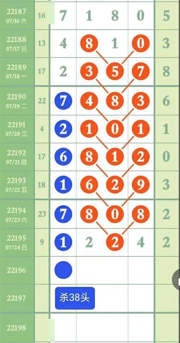 22324濠江论坛一肖一码,数据化决策分析_RTC78.691未来版