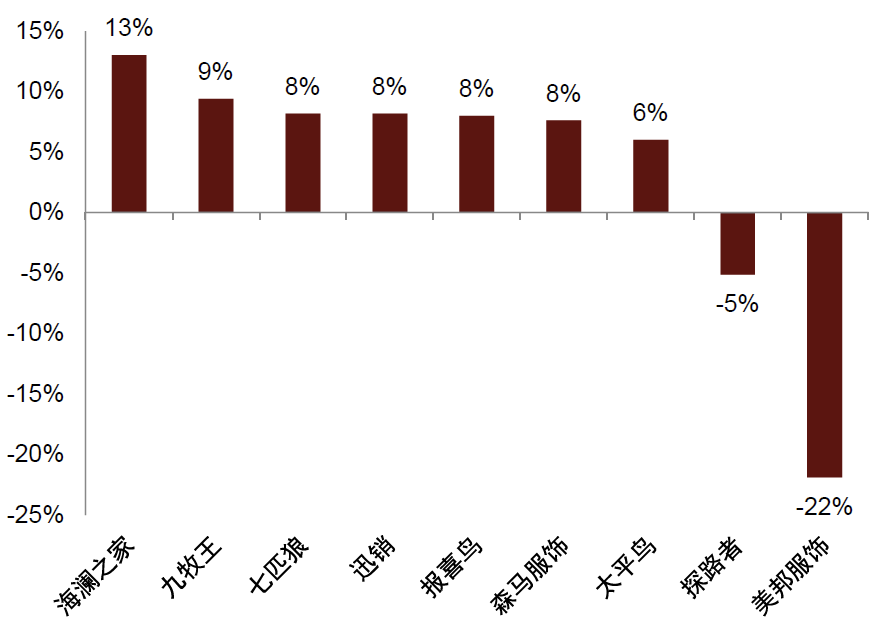 2024年资料大全免费,高效性设计规划_NWW78.112先锋实践版 2024香港资料大全正新版