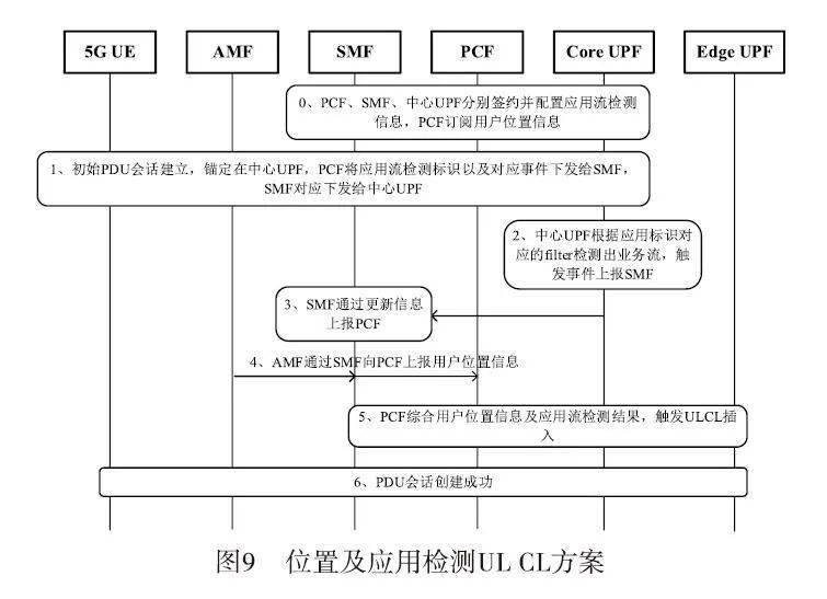 49218009.褋芯m,决策信息解释_SMF78.993悬浮版