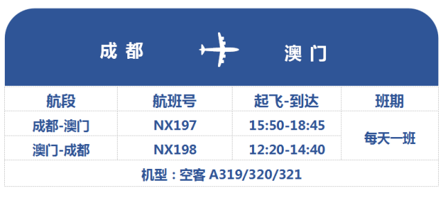 澳门资料-澳门开空彩资料大全,高速应对逻辑_TXN78.651交互版