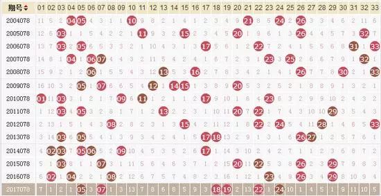 新澳码开奖历史记录,科技成果解析_MZI78.695味道版