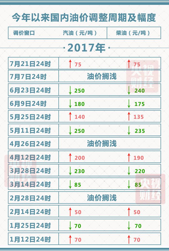 揭秘提升2023一码一肖,100%精准,全盘细明说明_SAU78.283社交版，澳门免费精准材料资料大全
