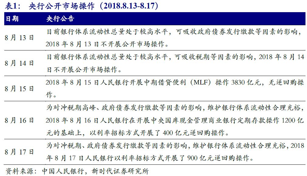 新澳今天晚上开奖结果,最新答案诠释说明_ZRO78.424高速版
