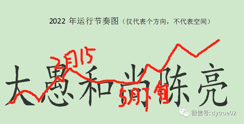 王者荣耀最新游戏时间解析与观点探讨