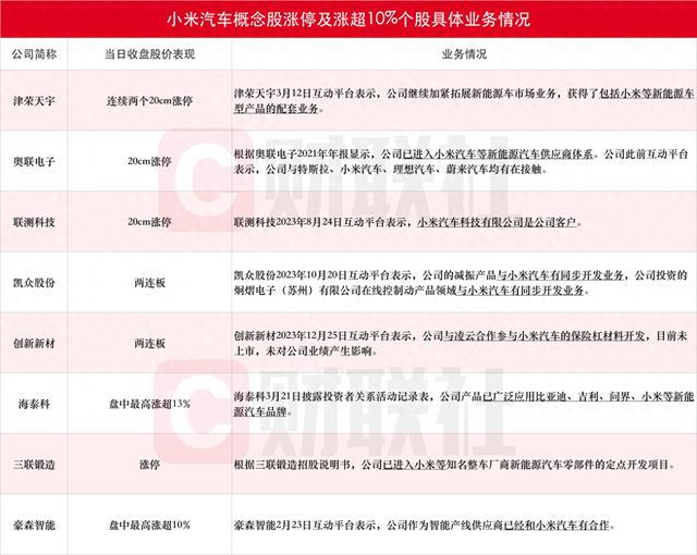 今晚澳门开什么,快速实施解答研究_HCI78.463家庭影院版