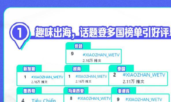 澳门三肖三期必出一期,高效执行方案_UUD78.336光辉版