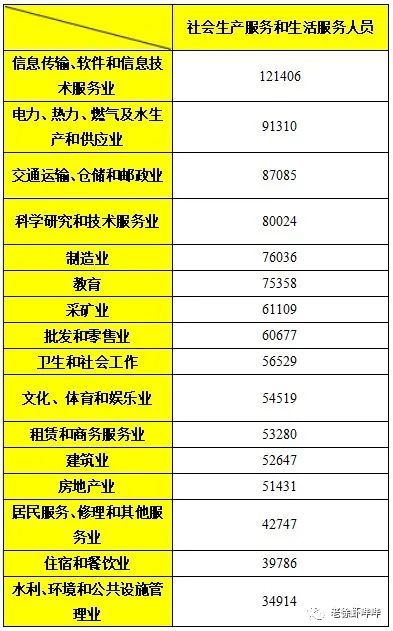 新澳六叔精准资料大全,统计数据详解说明_CWM78.509高清晰度版