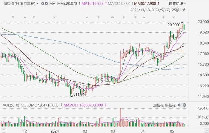 香港今晚开特马+开奖结果66期,快速问题处理_FFV78.224分析版，2024香港历史开奖结果与记录