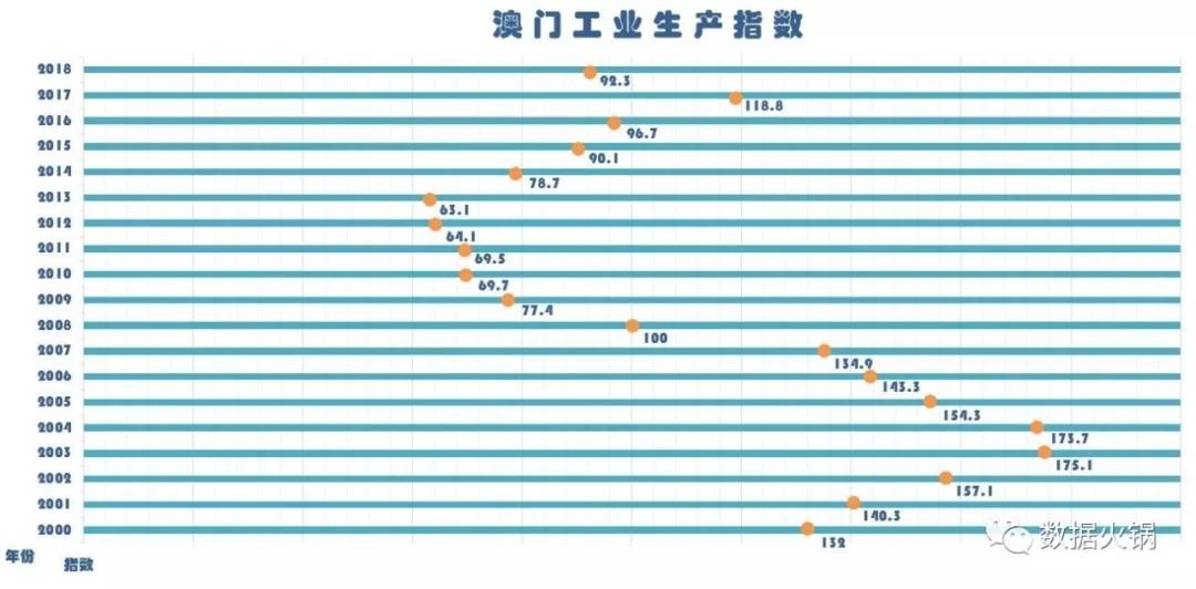 2024澳门特马今晚开奖历史,全身心数据指导枕_FHB78.729超级版 4949澳门特马今晚开奖