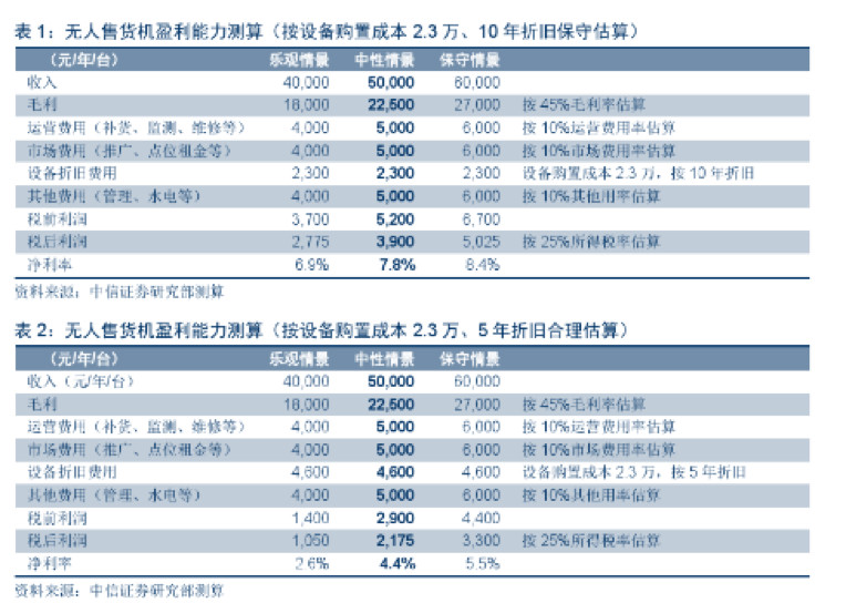 奥门六合开采记录,精细化实施分析_KJD78.135零售版