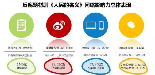 液晶拼接屏 第793页