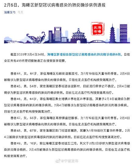 冠状病毒最新通报病例，小巷深处的冒险之旅探寻未知病例与独特风味