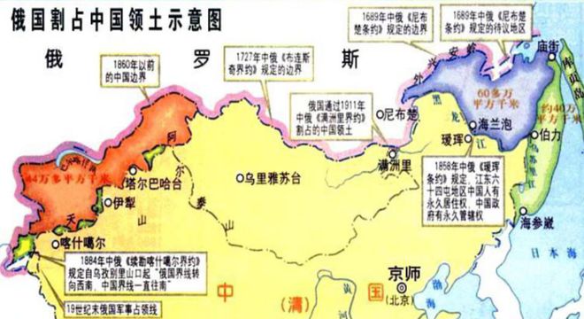 俄罗斯和中印最新局势分析与解读，通用方法和步骤指南