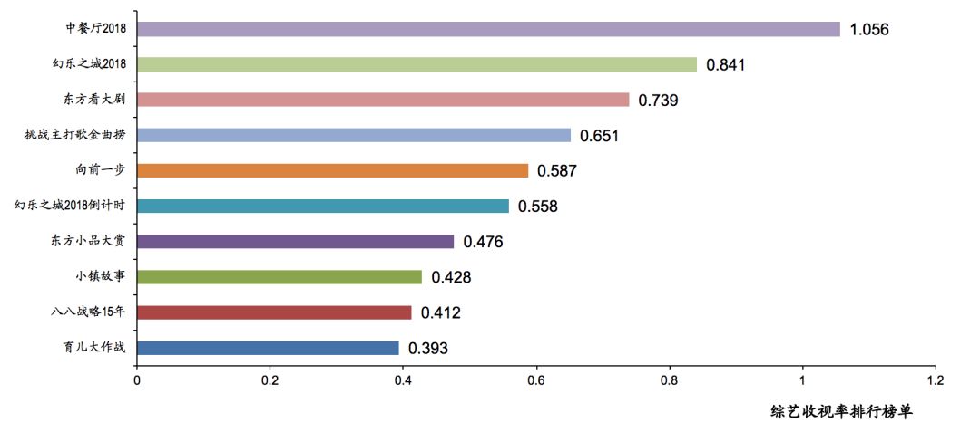 液晶拼接屏 第792页