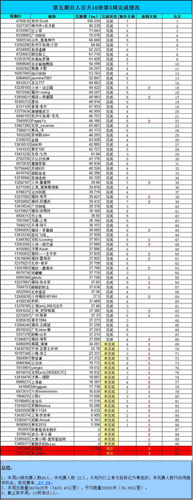 二四六香港管家婆生肖表,全方位操作计划_HBQ78.275并发版，澳门开奖结果+开奖记录表今天