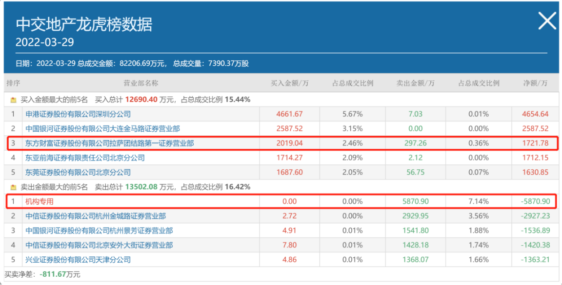 新澳门历史记录查询结果,快速解决方式指南_YCQ78.324天然版