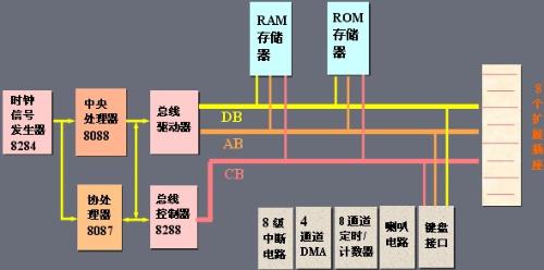 澳门正版内部资料五不中大全,安全性方案执行_DNI78.302Phablet