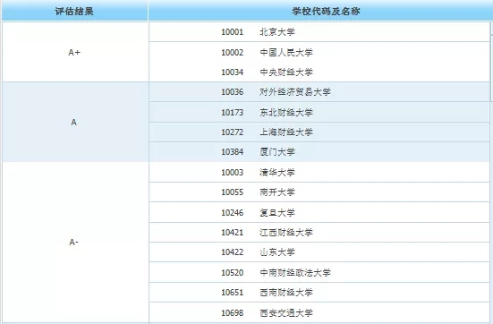 奥门今晚开奖结果+开奖记录,社会承担实践战略_GEW78.827互动版