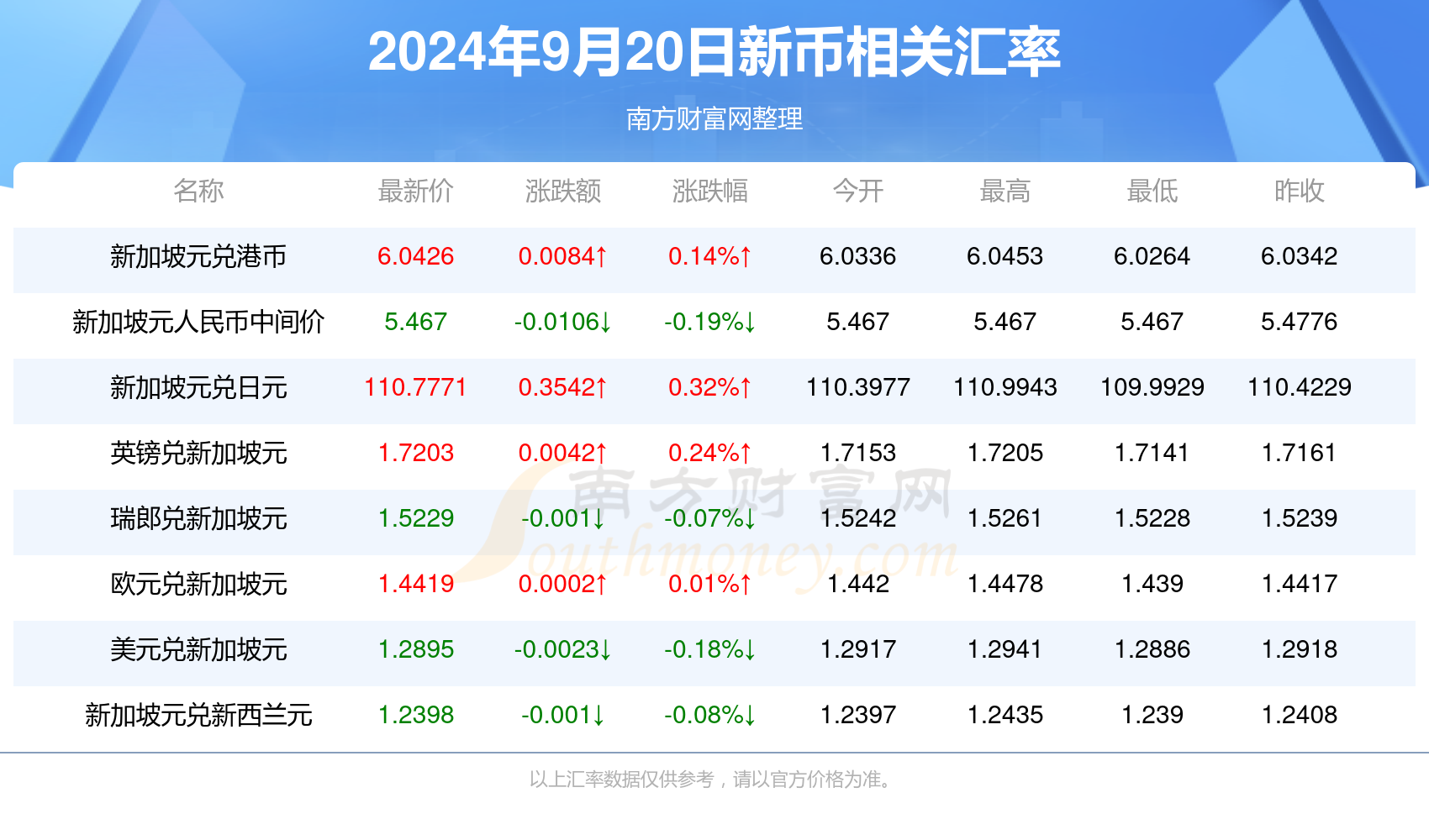 新澳2024年开奖结果查询,全面信息解释定义_HSK78.869数线程版，2024澳门天天开好彩大全65期