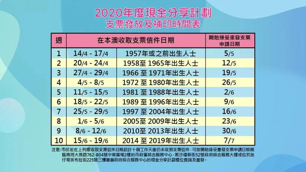 新澳门开奖号码2024年开奖结果,全盘细明说明_RPB78.932可靠版 新澳门开奖结果+开奖记录