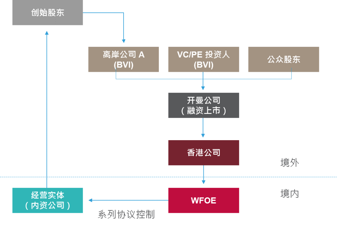 2o2o年香港最谁最快网站资料,即时解答解析分析_UUL78.473互联版，新澳门原料免费提供大全