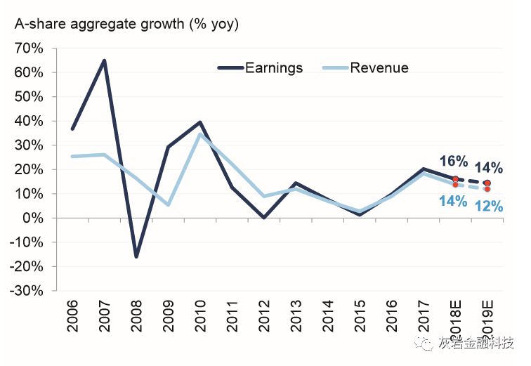 疫情最新数据消息解读，高铁出行指南与利用指南