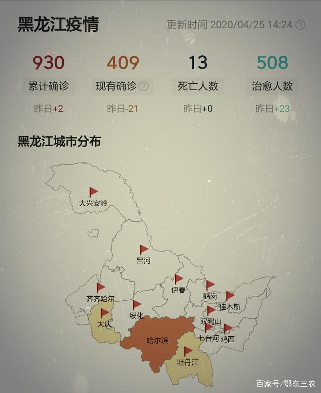 黑龙江疫情最新数据概况更新