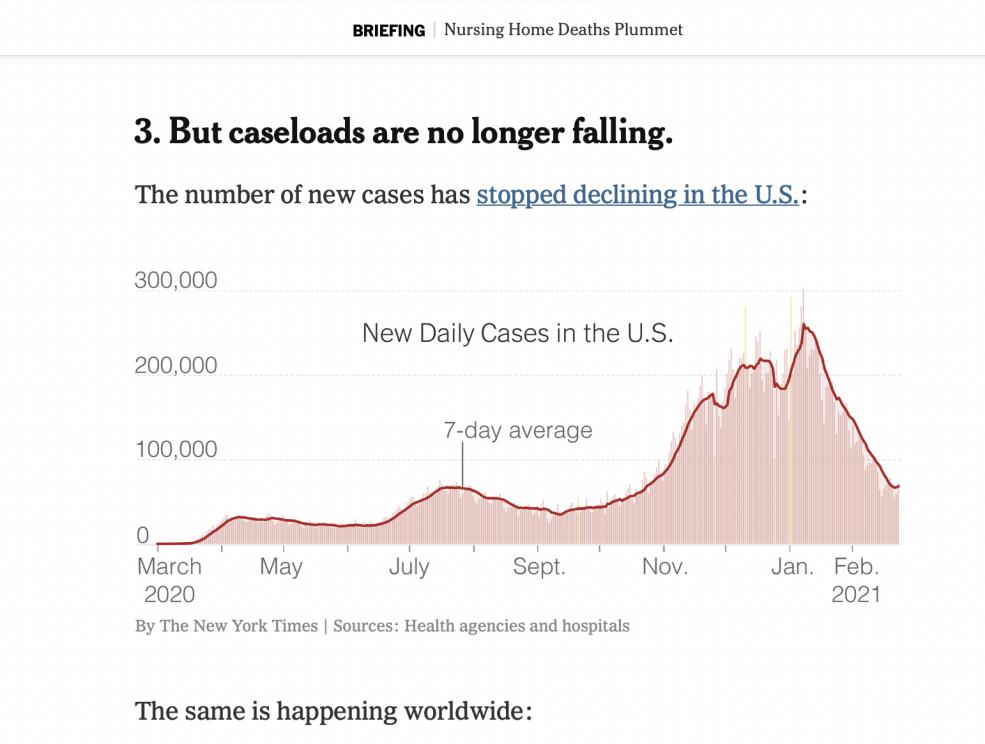 美国最新疫情病例数据概览